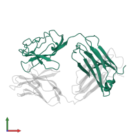 Immunoglobulin kappa constant in PDB entry 1cfq, assembly 1, front view.