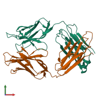 PDB entry 1ggc coloured by chain, front view.