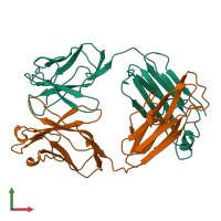 3D model of 1ghf from PDBe