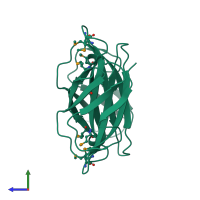 Homo dimeric assembly 1 of PDB entry 1ix2 coloured by chemically distinct molecules, side view.