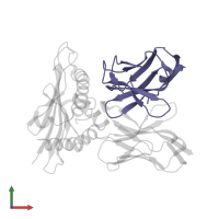 Ig-like domain-containing protein in PDB entry 2oi9, assembly 1, front view.