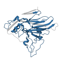 The deposited structure of PDB entry 3epf contains 1 copy of Pfam domain PF00073 (picornavirus capsid protein) in Capsid protein VP2. Showing 1 copy in chain C [auth 2].