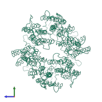 Retroviral nucleocapsid Gag protein p24 C-terminal domain-containing protein in PDB entry 4d1k, assembly 1, side view.