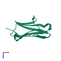 Obscurin in PDB entry 4rsv, assembly 1, top view.