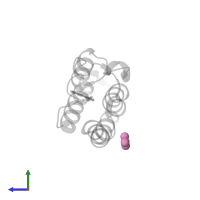 NITRATE ION in PDB entry 5eww, assembly 1, side view.