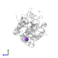 POTASSIUM ION in PDB entry 5jqr, assembly 1, side view.