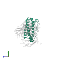 Leukemia inhibitory factor in PDB entry 7n0a, assembly 1, side view.