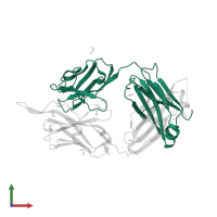 PCDN-16B Fab light chain in PDB entry 7rdj, assembly 1, front view.