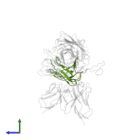 2B4 light chain in PDB entry 7wp8, assembly 1, side view.